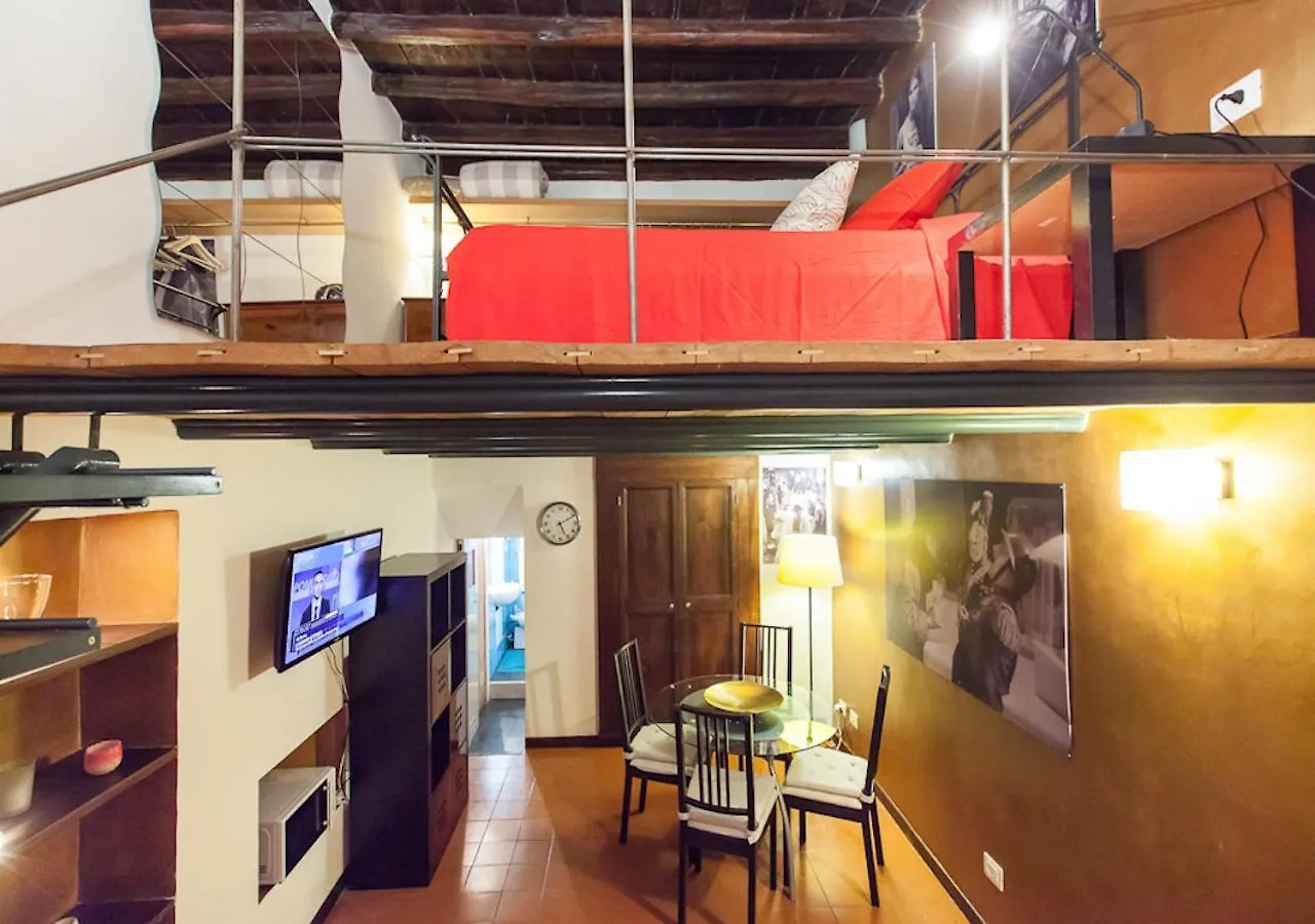 Independent In Trevi Fountain - Spain Square location